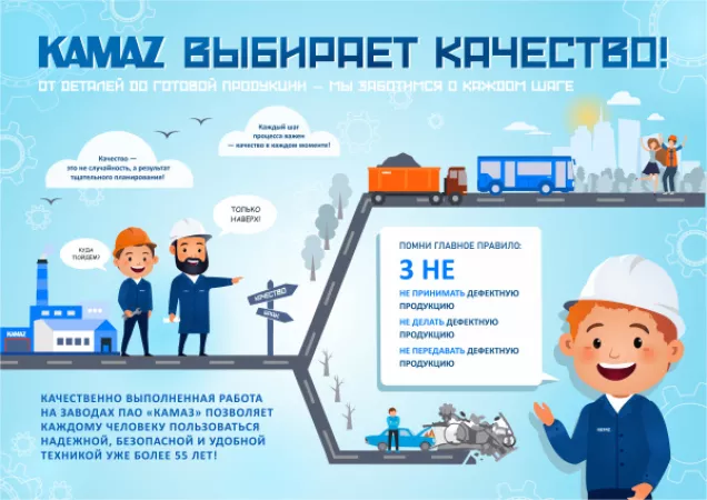 На «КАМАЗе» подведены итоги конкурсов по качеству