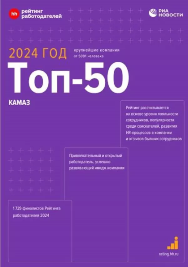 «КАМАЗ» в числе лучших работодателей России